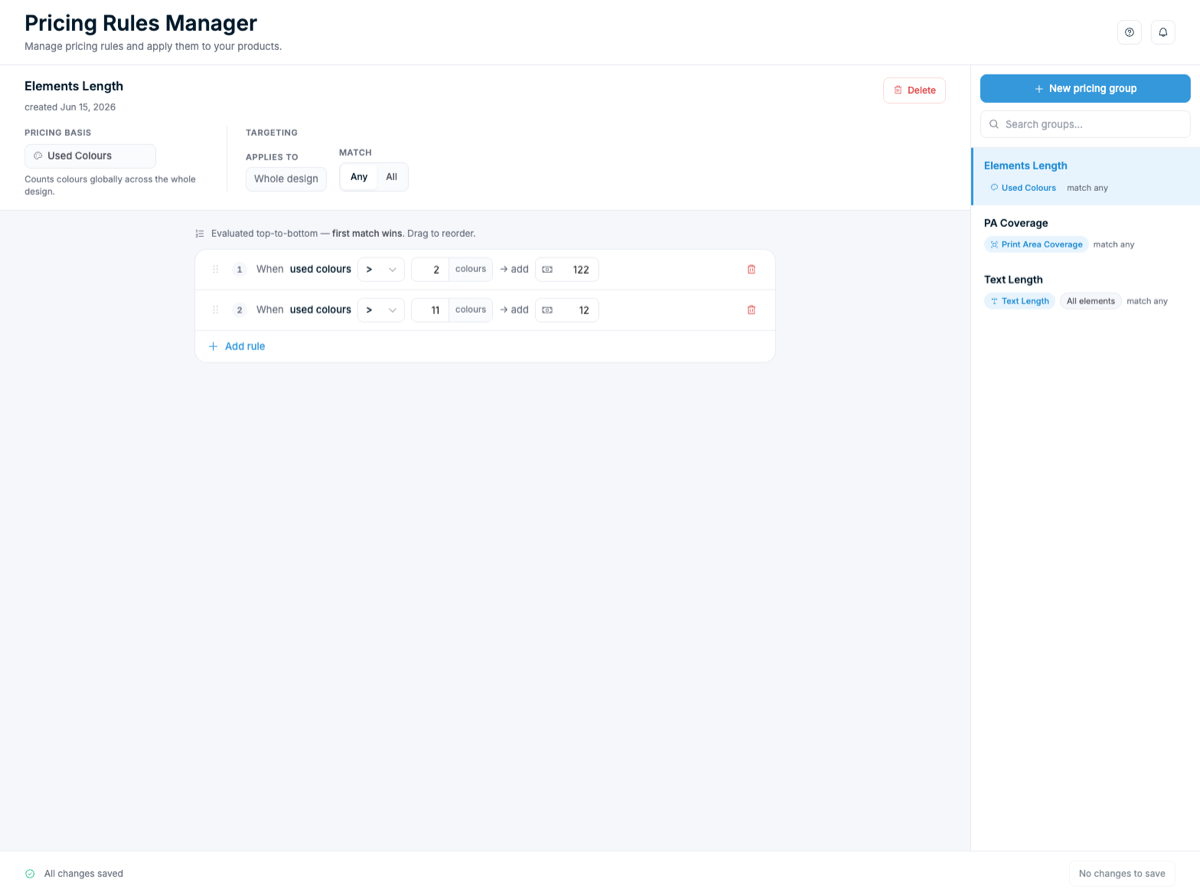 The redesigned Chamevo Pricing Rules Manager showing a visual rule builder with conditions based on used colours and pricing groups in the sidebar